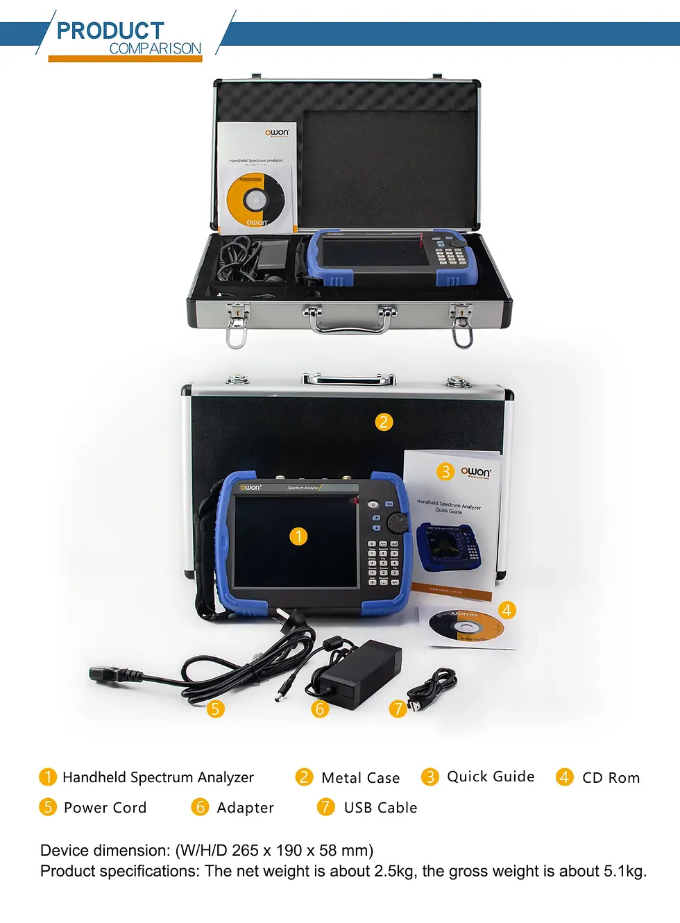Thumbnail: Handheld Spectrum Analyzer – 9 kHz to 3.2 GHz