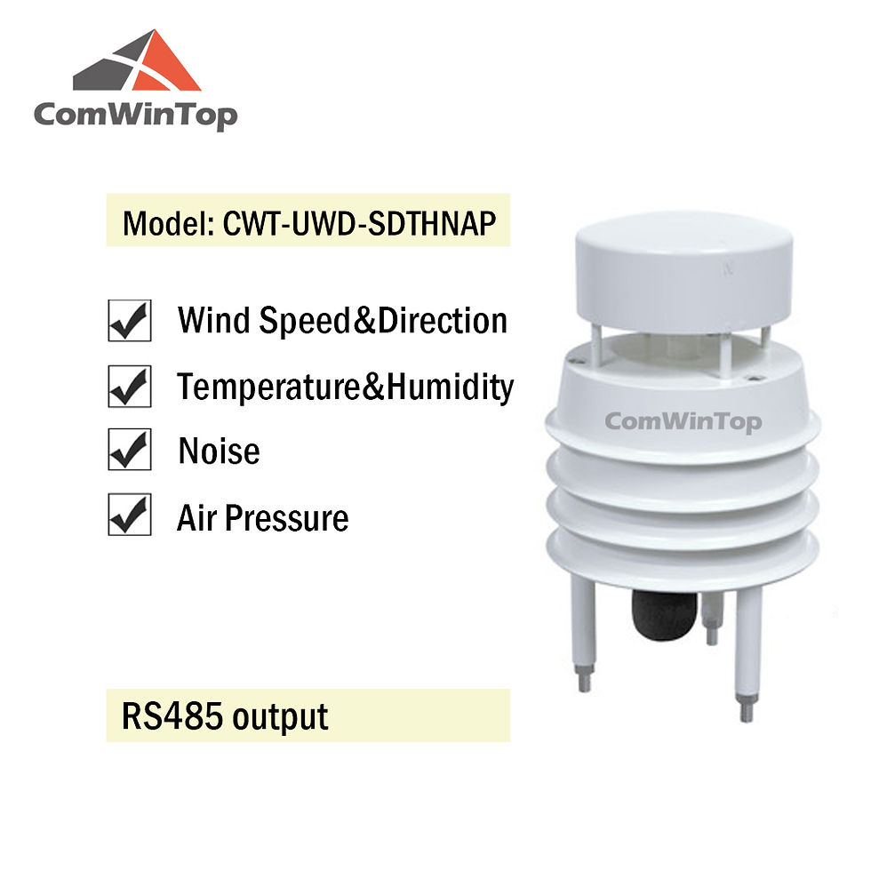 Thumbnail: RS485 Ultrasonic Wind Speed and Direction Sensor Temperature Humidity Noise PM2.