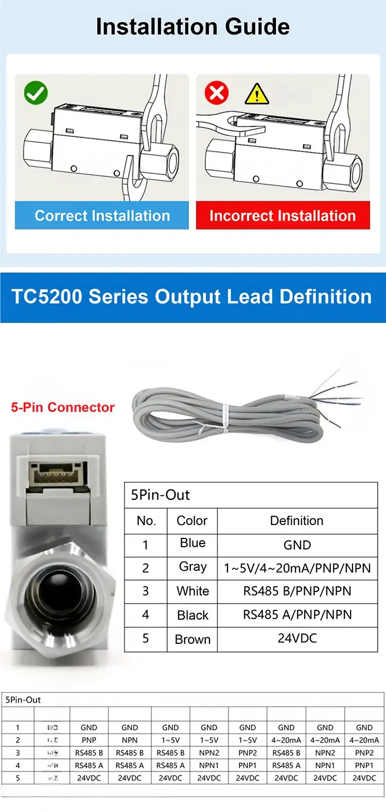 Thumbnail: Low Flow Thermal Mass Gas Flow Meter with 4–20mA and RS485 Output for Industrial