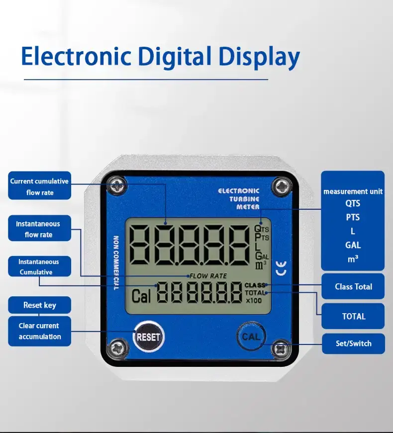Thumbnail: Micro Turbine Flow Meter with RS485 Modbus for Water, Oil and Liquid Measurement