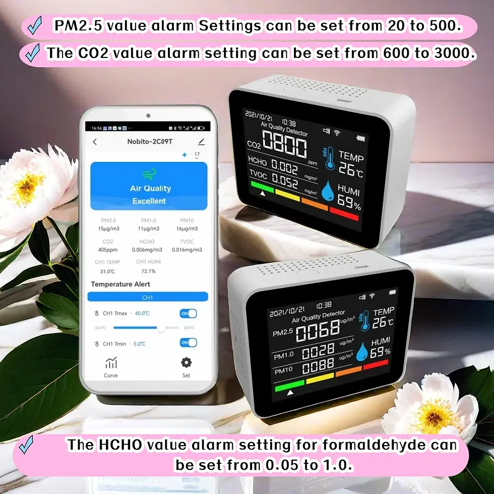 Thumbnail: 12-in-1 Tuya WiFi Air Quality Monitor | CO₂, PM2.5, HCHO & Multi-Gas Indoor Air