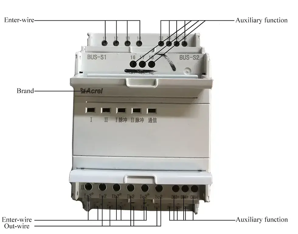 Thumbnail: ACREL Multi-Channel Energy Monitoring Meter