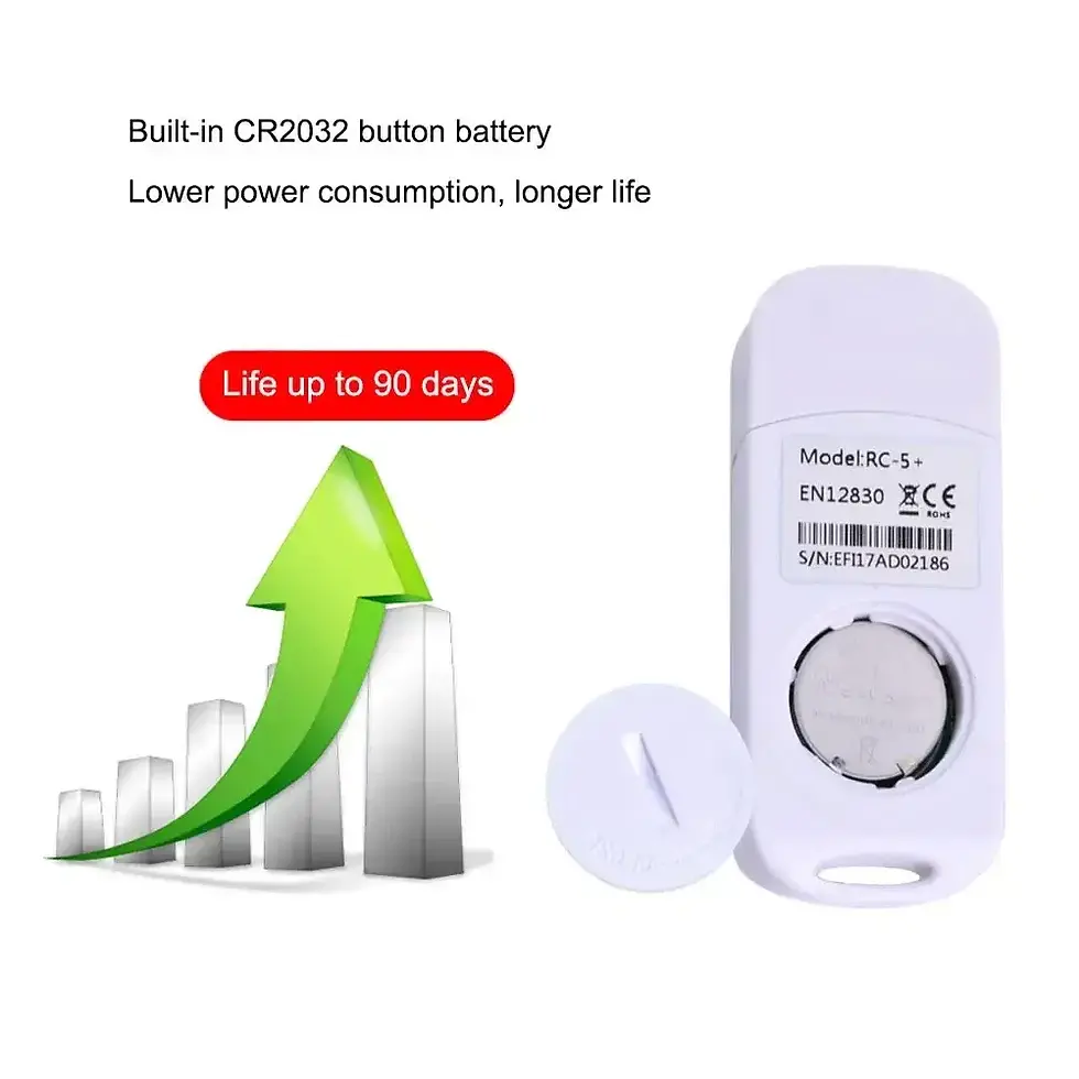 Thumbnail: USB Temperature Data Logger with PDF Report