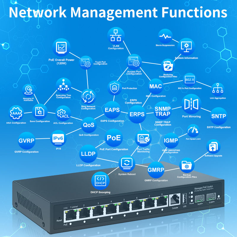 Thumbnail: 2.5G Layer-2 Managed PoE Switch – 8 × 2.5G PoE Ports with 2 × 10G SFP+ Uplinks