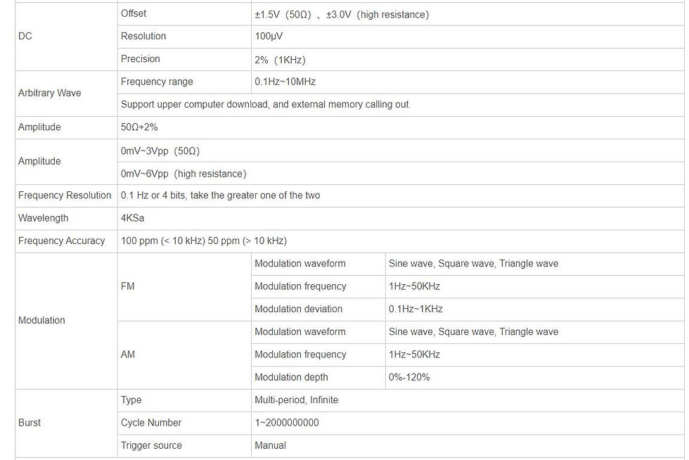 Thumbnail: Touchscreen Handheld Oscilloscope TO1152D 4/2 Channel 150MHz Oscilloscope
