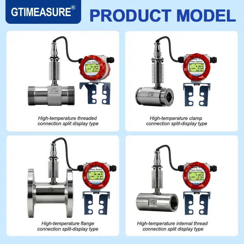 Thumbnail: Turbine Flow Meter – Split Type, DN15–DN100, 4–20mA / RS485 Output, SS