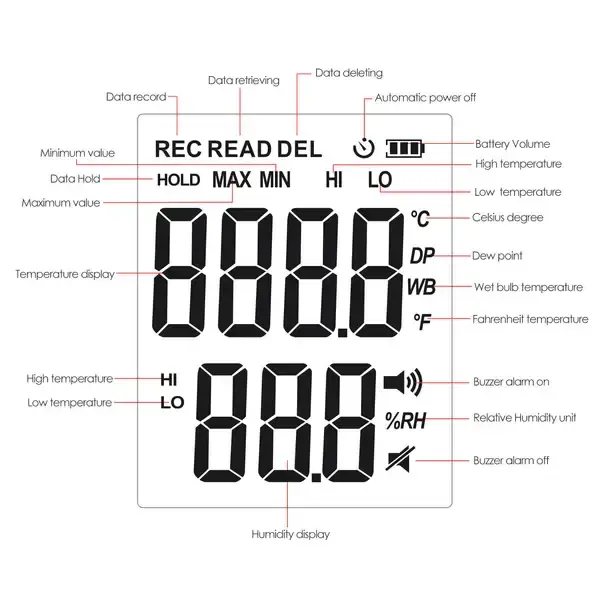 Thumbnail: Portable Temperature & Humidity Meter with Data Logging and Backlit Display