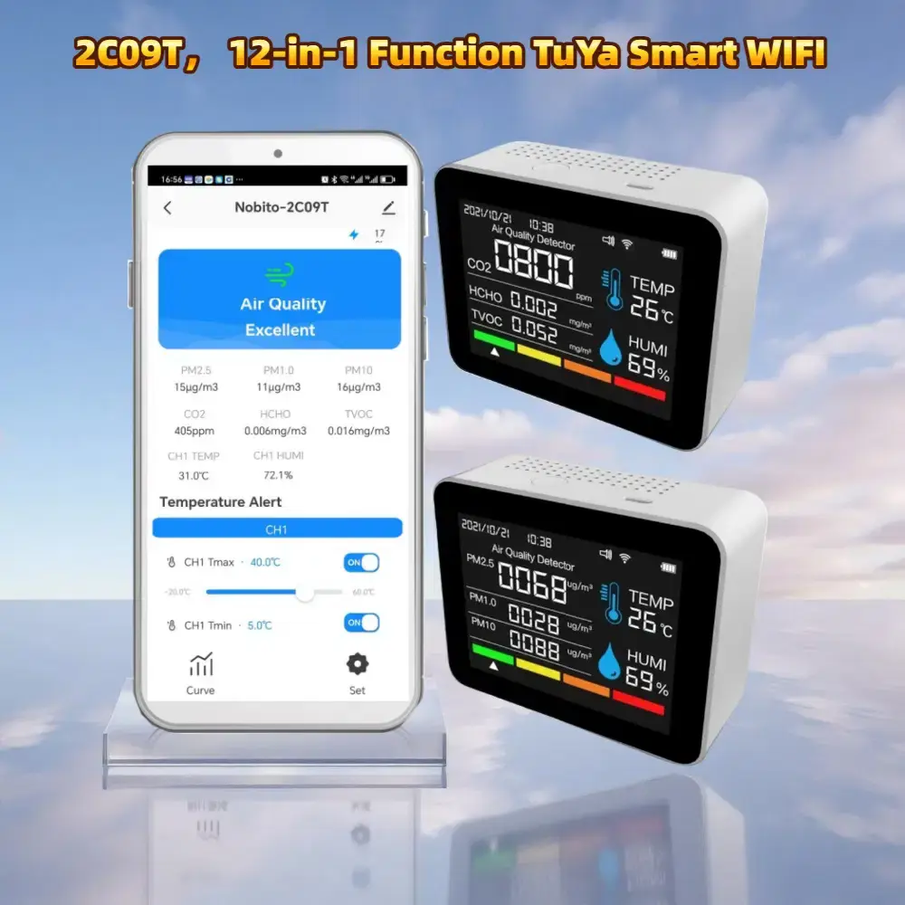 12-in-1 Tuya WiFi Air Quality Monitor | CO₂, PM2.5, HCHO & Multi-Gas Indoor Air