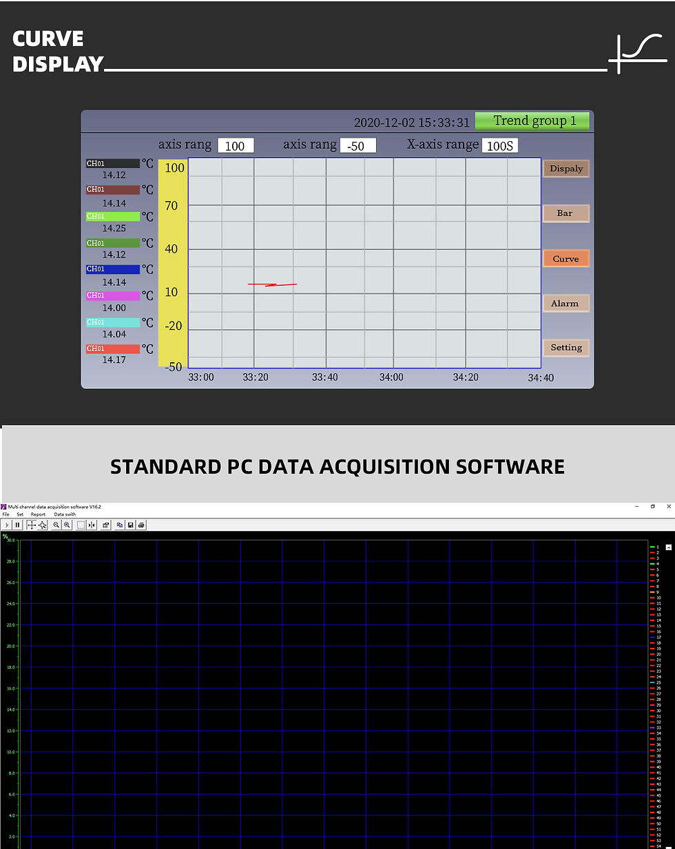 Thumbnail: Multi-Channel Temperature Data Logger – 8 to 32 Channel Industrial Recorder