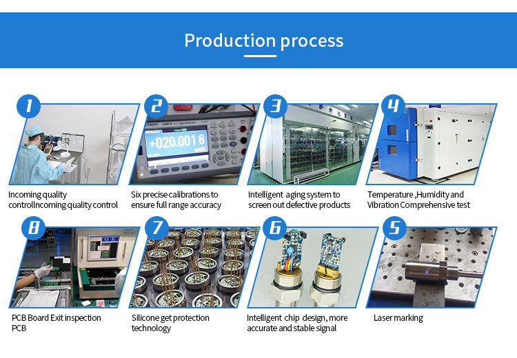 Thumbnail: Clamp-On Current Sensor – AC/DC Hall Effect Current Transducer (50A–150A)