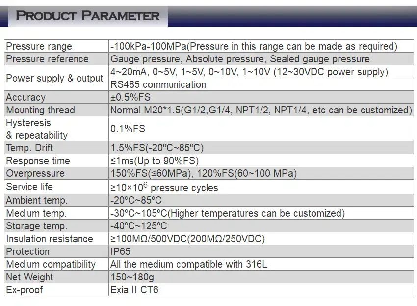 Thumbnail: High-Temperature Pressure Transmitter – Industrial Liquid & Gas Monitoring, 4–20