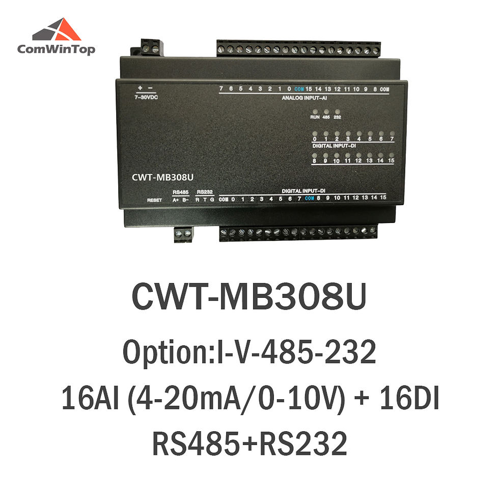 Thumbnail: Industrial Modbus I/O Acquisition Module – 16 Analogue Inputs & 16 Digital Inputs (RS485 / RS232 / Ethernet)
