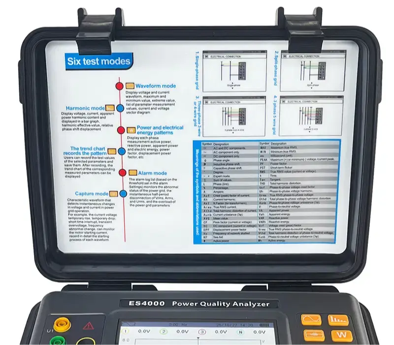 Thumbnail: 4-Channel 3-Phase Power Quality Analyzer with True RMS and Harmonic Analysis