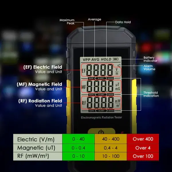 Thumbnail: 3-in-1 EMF Radiation Detector – Electric, Magnetic & RF Field Monitor
