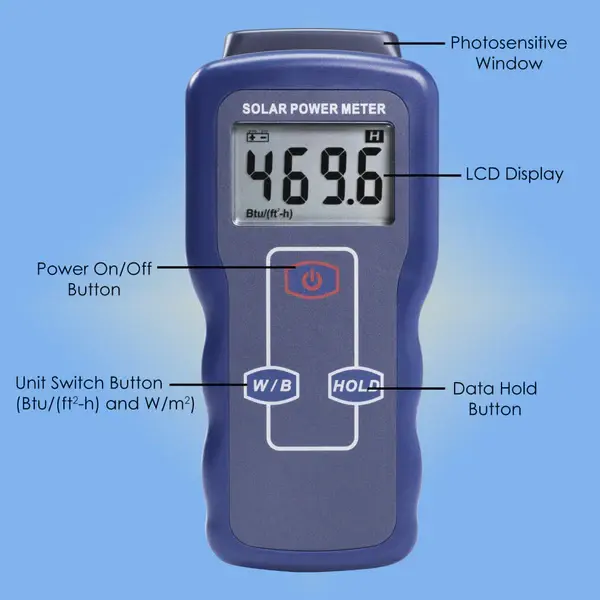 Solar Power Meter