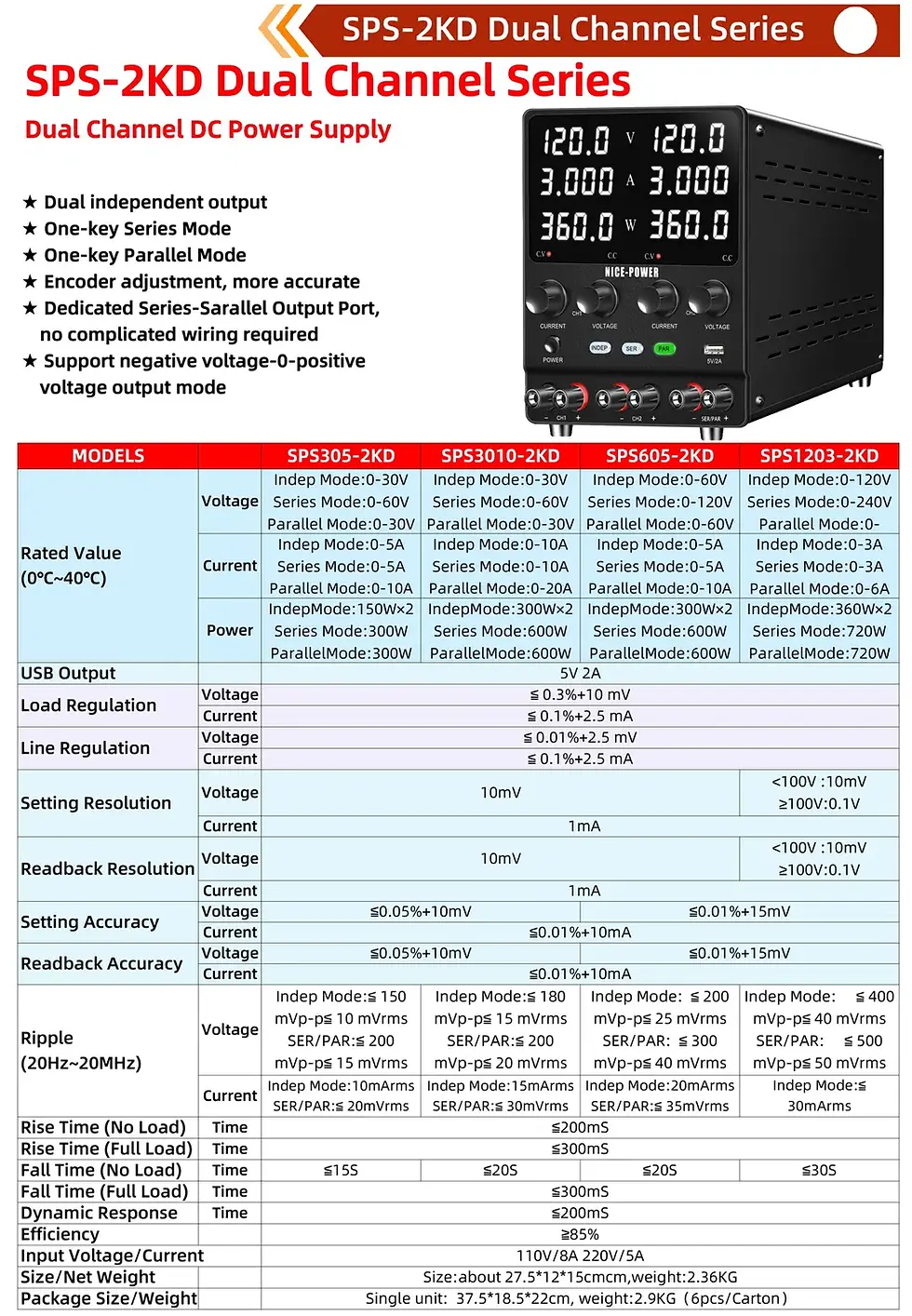 Thumbnail: Dual-Channel Programmable DC Bench Power Supply – Series & Parallel, Up to 60V
