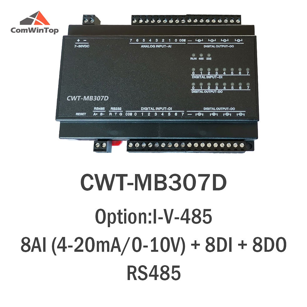 Industrial Modbus I/O Acquisition Module – 8 Analogue Inputs, 8 Digital ...