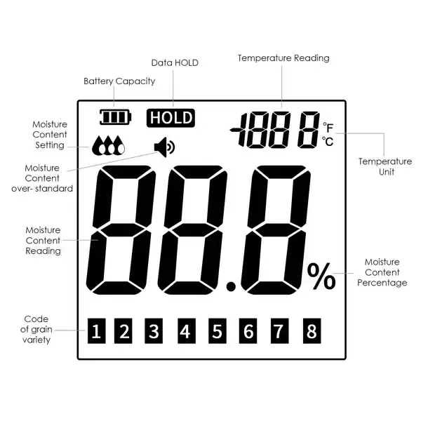 Thumbnail: Grain Moisture & Food Temperature Meter – Multi-Grain Tester with LCD Backlight