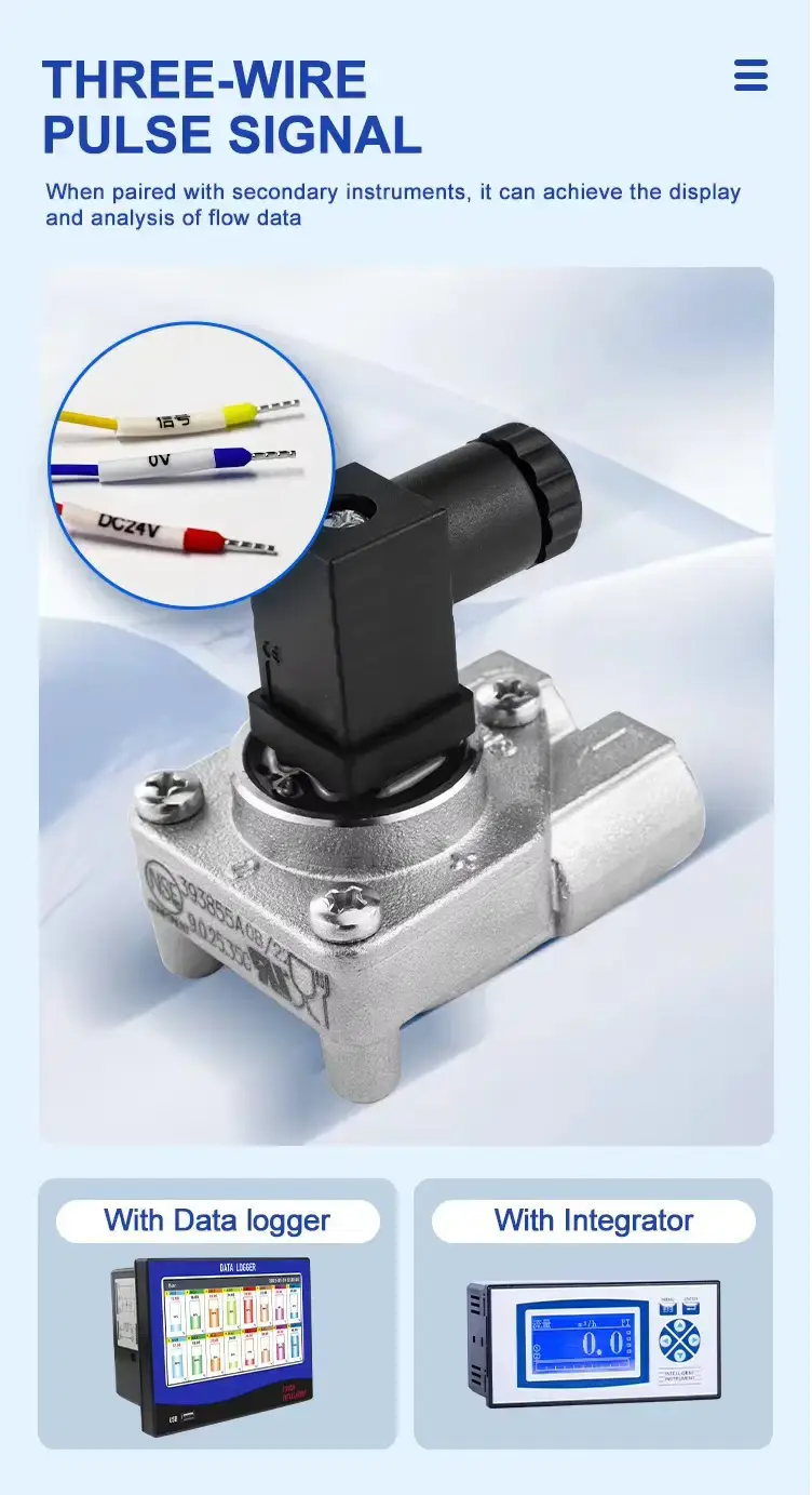 Thumbnail: ProSight Small Flow Sensor Connect to Flow Totalizer