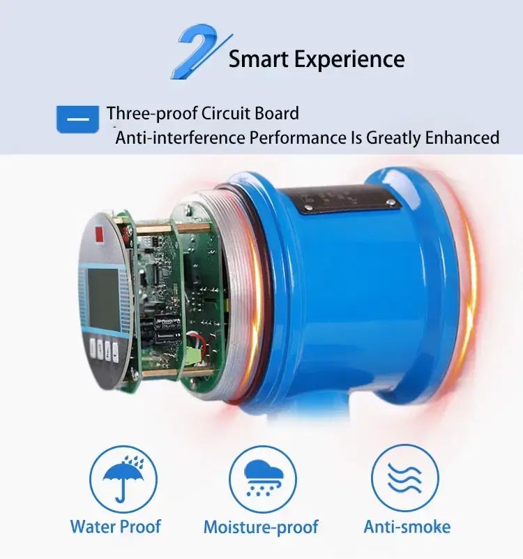 Thumbnail: Sanitary Electromagnetic Flow Meter – Tri-Clamp Hygienic Flow Sensor for Liquids