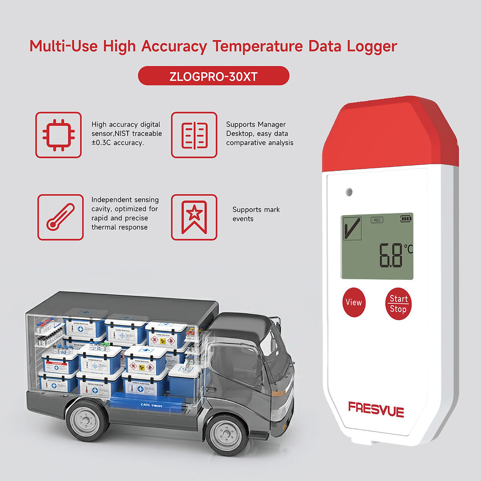 Thumbnail: Portable Temperature Data Logger with LCD Display – High Accuracy, USB Download