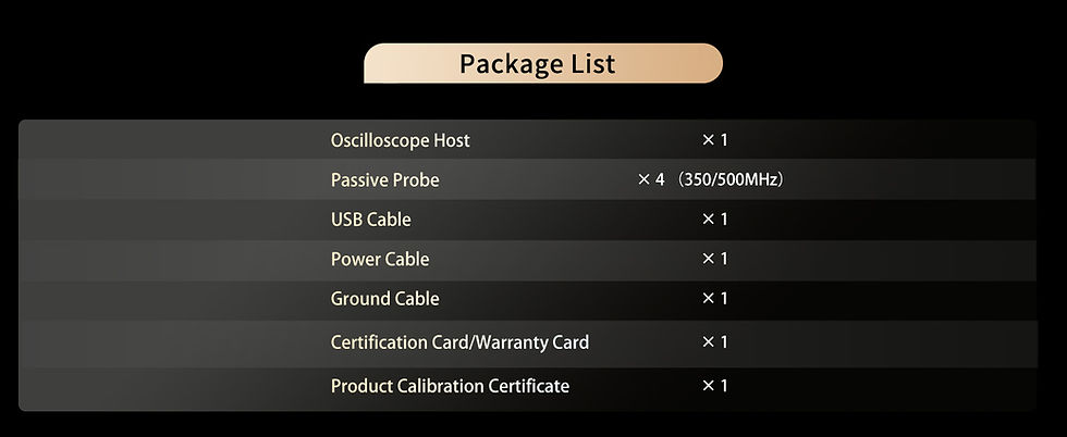 Thumbnail: 4-Channel Digital Oscilloscope – 4 GSa/s, High-Speed Waveform Capture