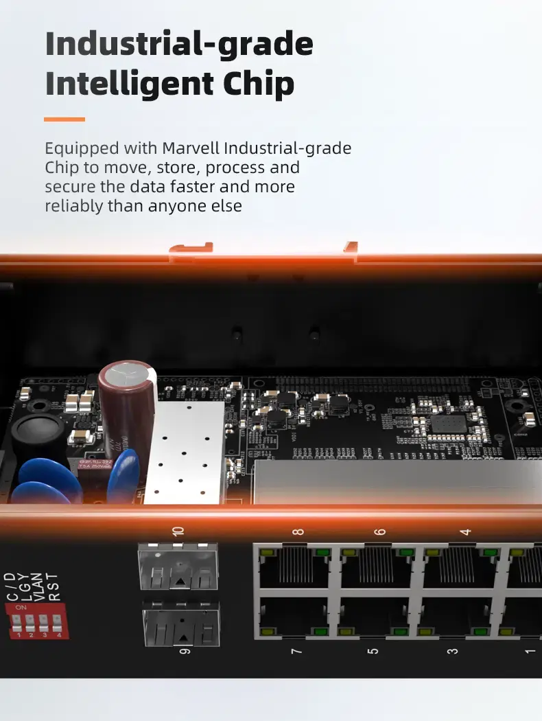 Thumbnail: Industrial 5-Port Gigabit Ethernet Switch – DIN-Rail, Unmanaged, Plug-and-Play