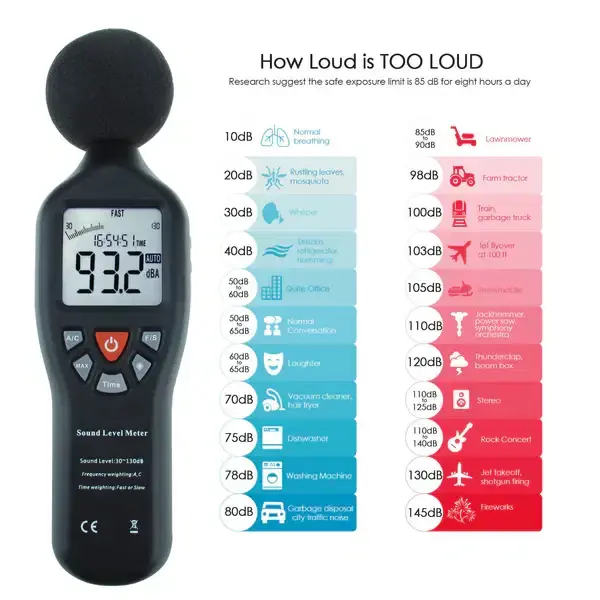 Thumbnail: Precision Compact Decibel Meter – 30–130dB Sound Level Monitor