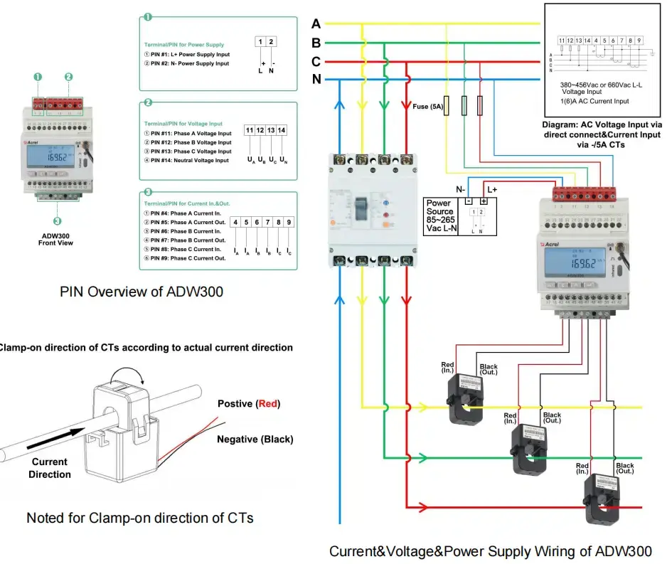 Thumbnail: ACREL Three Phase IoT Energy Meter with RS485 and Wireless Communication