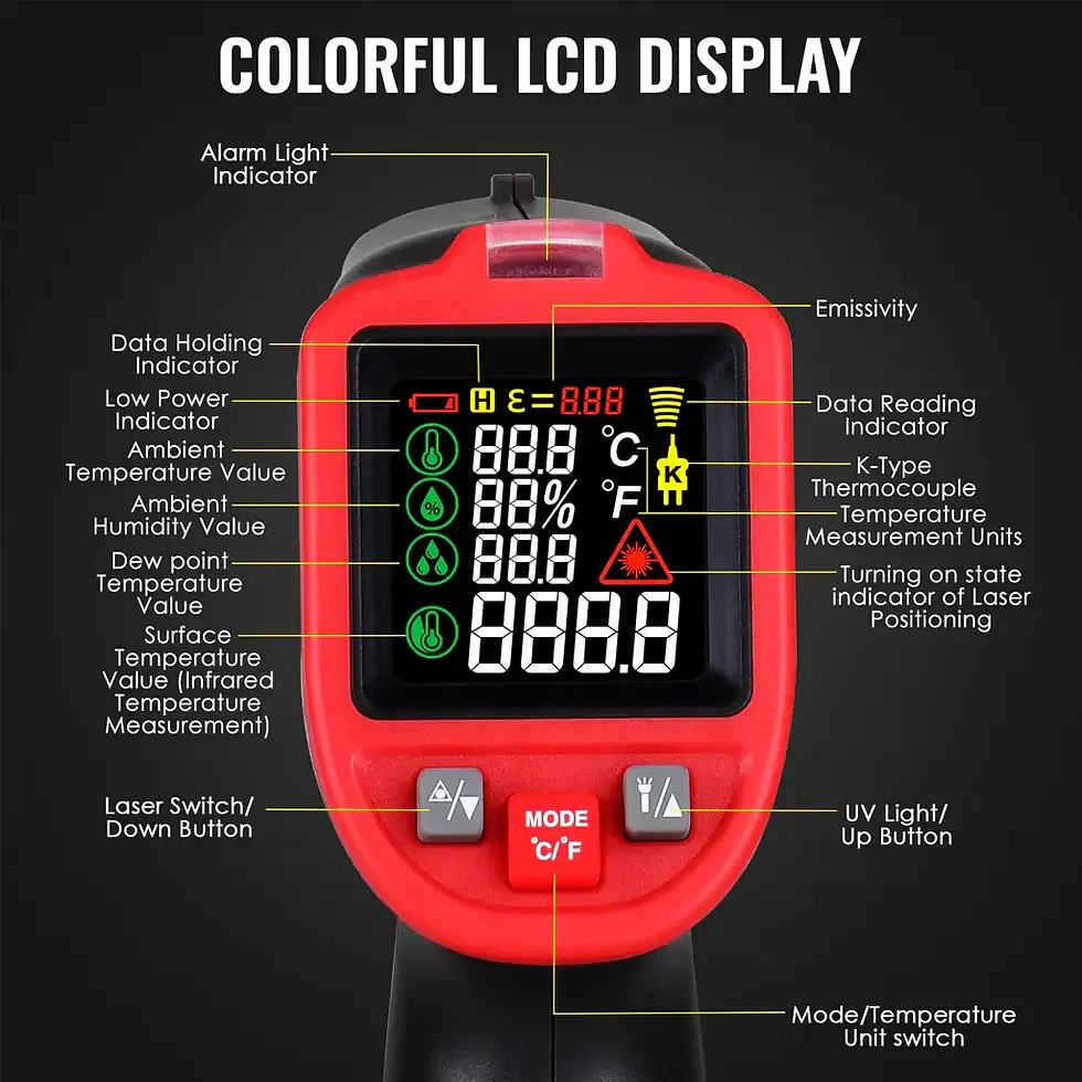 Thumbnail: Infrared Thermometer – Non-Contact Surface & K-Type Thermocouple Measurement