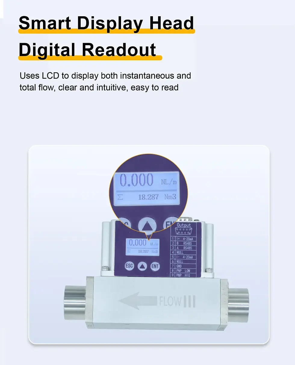 Thumbnail: High Accuracy MEMS Thermal Micro Gas Mass Flow Meter – RS485 & 4–20mA Output