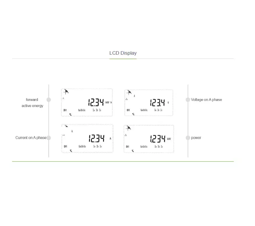 Thumbnail: ACREL DIN Rail Three-Phase Energy Meter with Current Transformer