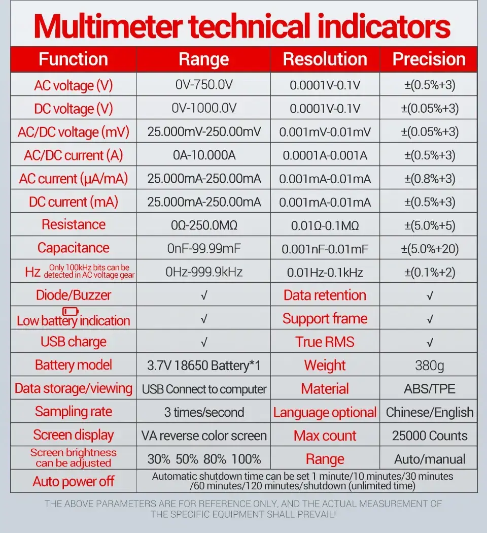 Thumbnail: 3-in-1 Portable Digital Oscilloscope, Multimeter & Signal Generator(Dual)