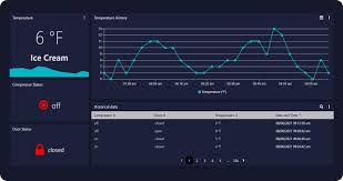 ProSight for Mining & Utilities