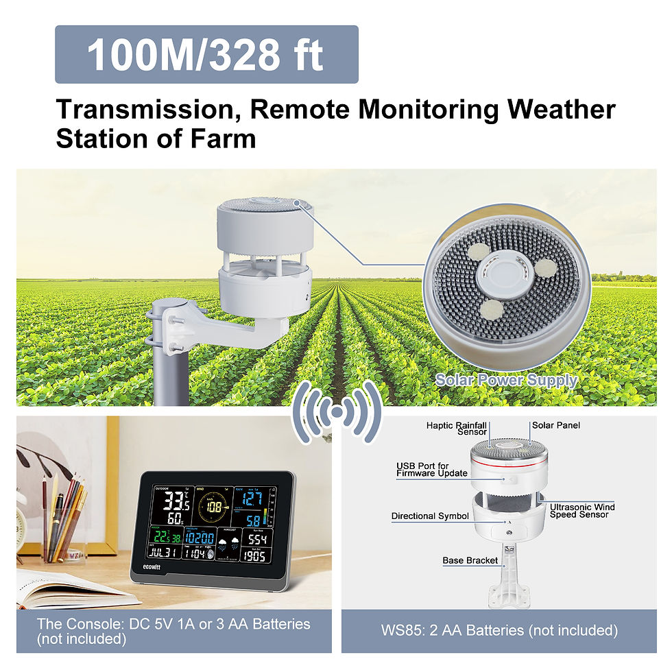 Thumbnail: Wireless Weather Station with 7.5″ Colour Display