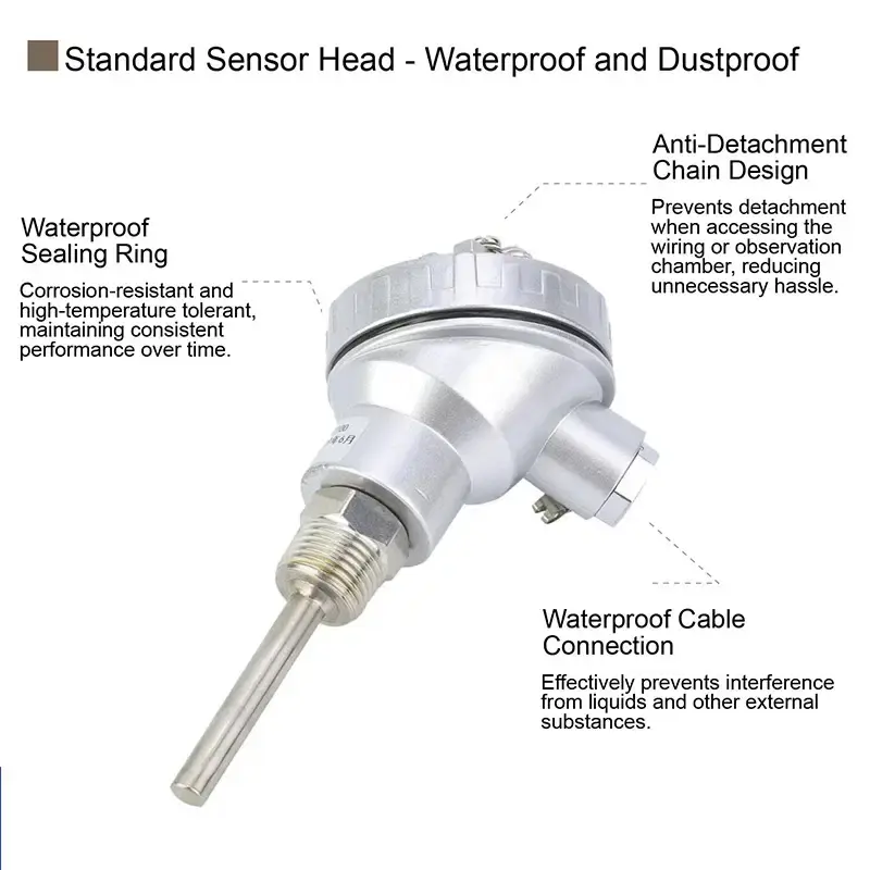 RTD PT100 Temperature Sensor Probe (Stainless Steel, 1/2" Thread, -200°C to 420°
