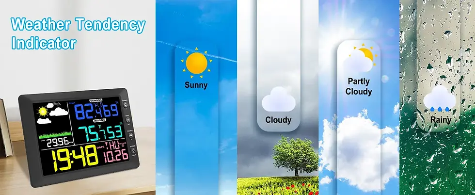 Thumbnail: Digital Wireless Weather Station with 8.3" Colour Touchscreen and Multi-Sensor