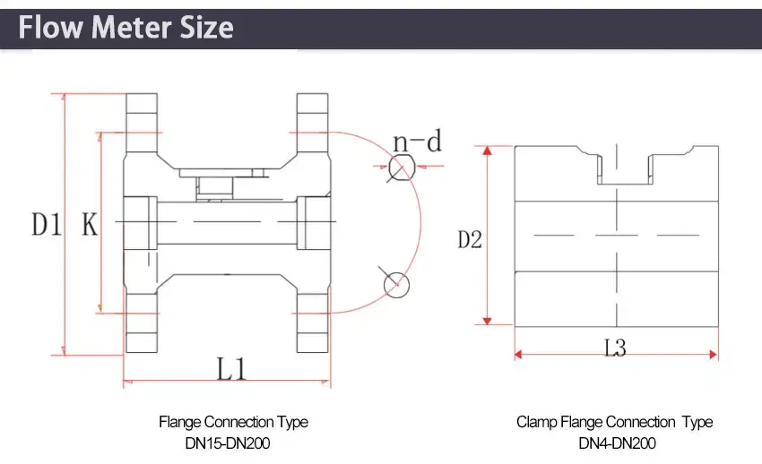 Thumbnail: Industrial Turbine Flowmeter Water Treatment Chemical Industry Pharmaceutical In