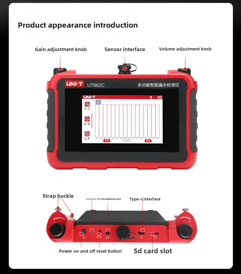 Thumbnail: Intelligent Water Leak Detector – High Precision Multi-Function Pipeline