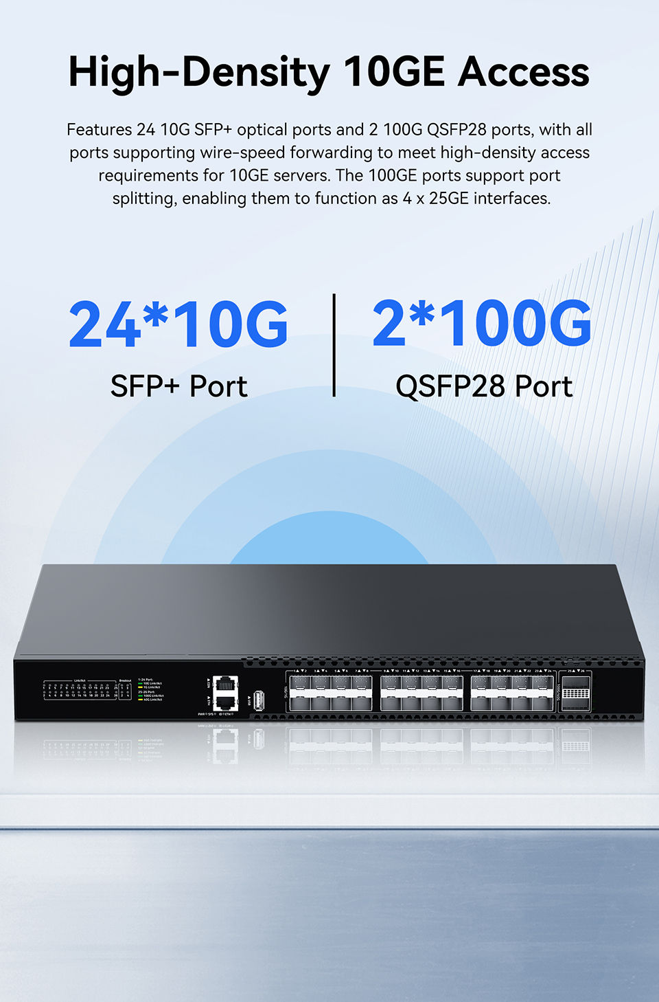 Thumbnail: 24-Port 10G SFP+ Layer-3 Managed Switch with 100G QSFP28 Uplinks