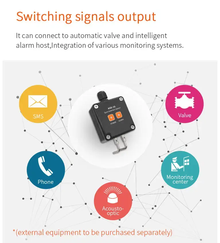 Thumbnail: Non-Locating Water Leak Spot Alarm Module – 2-Pin Detection