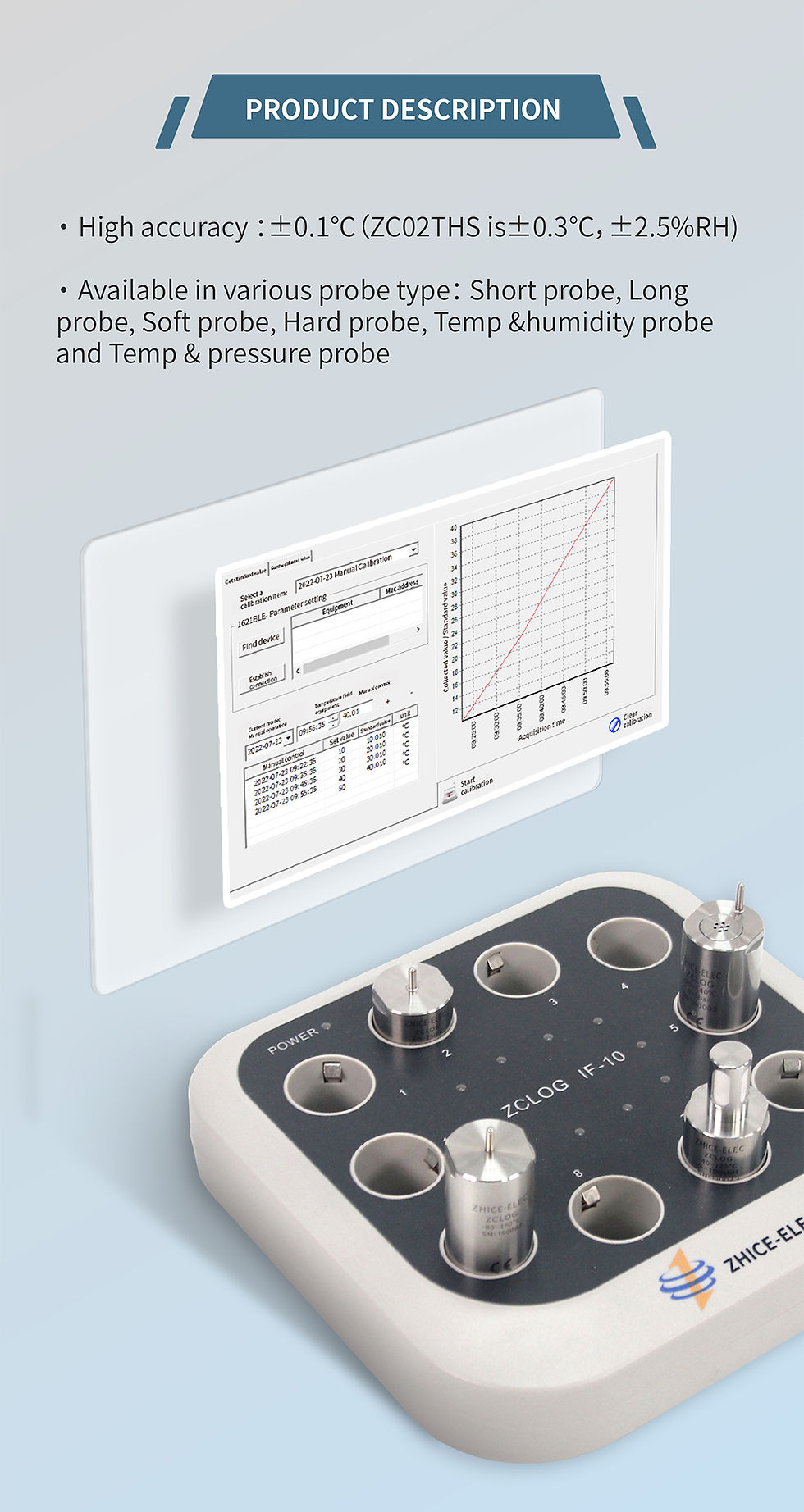 Thumbnail: Wireless Temperature & Humidity Data Logger for GMP Validation (High-Precision)