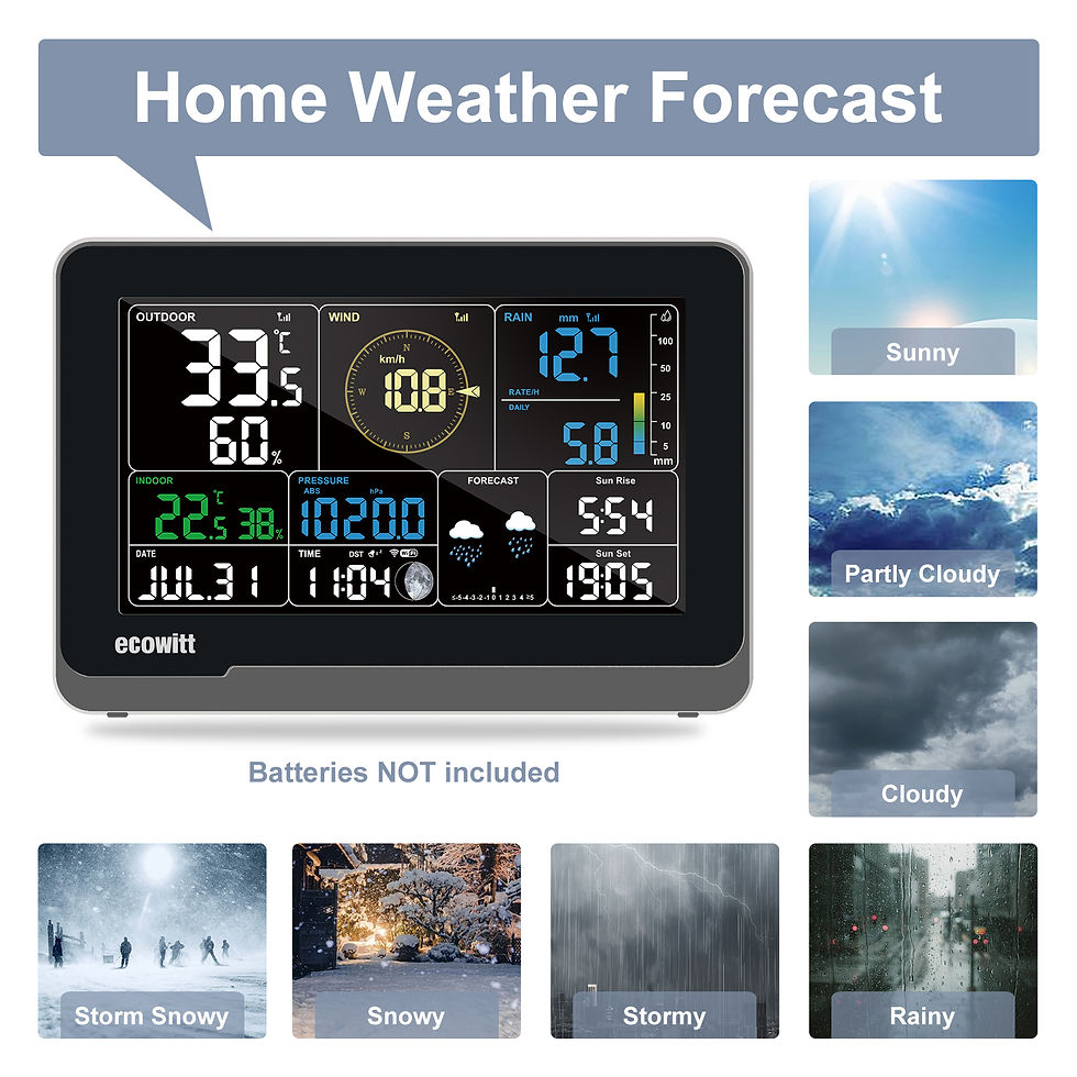 Thumbnail: Wireless Weather Station with 7.5″ Colour Display