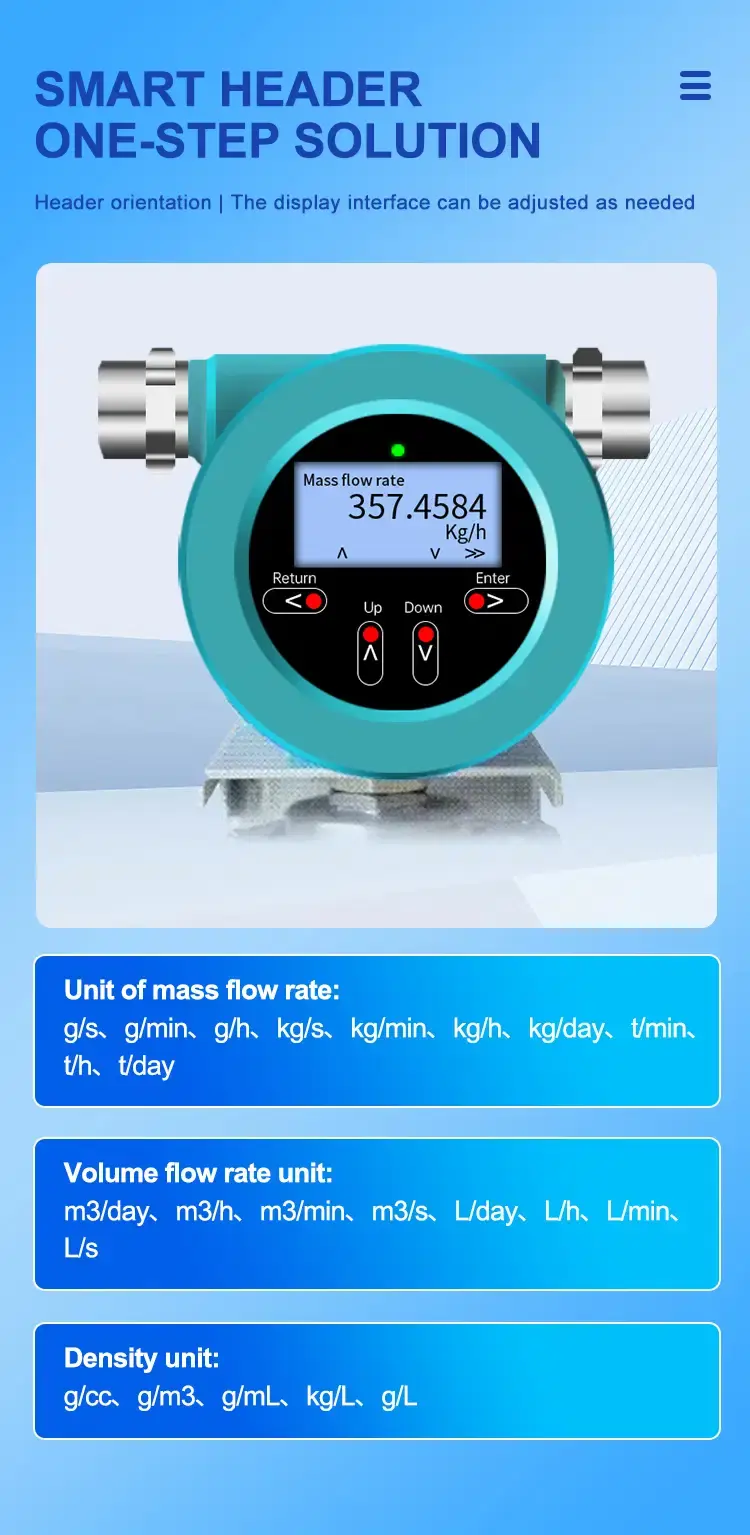 Thumbnail: Coriolis Mass Flow Meter – SS304 / SS316L, DN3–DN150, ±0.1% Accuracy