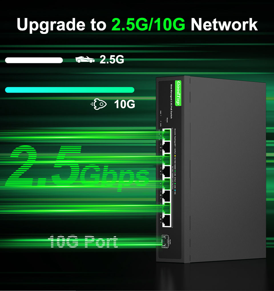 Thumbnail: 2.5G Smart Web-Managed PoE Switch | 8 × 2.5Gb PoE + 10Gb SFP+ Uplink