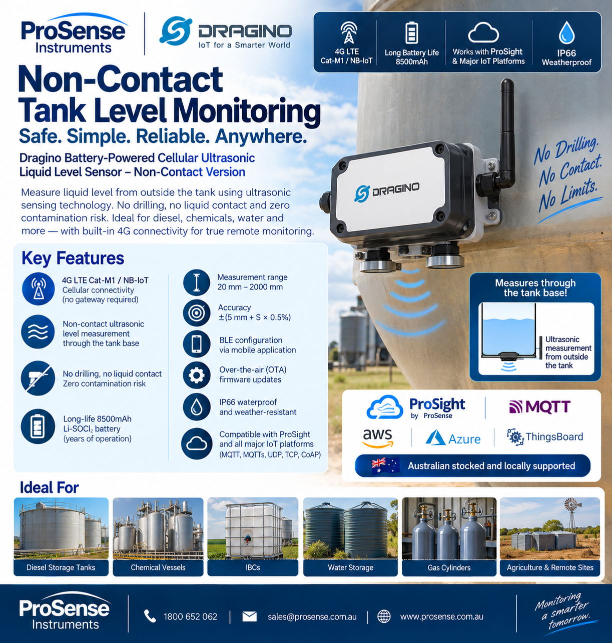 ProSense Wireless Ultrasonic Tank Level Monitoring Kit – 4G Remote Level Sensor