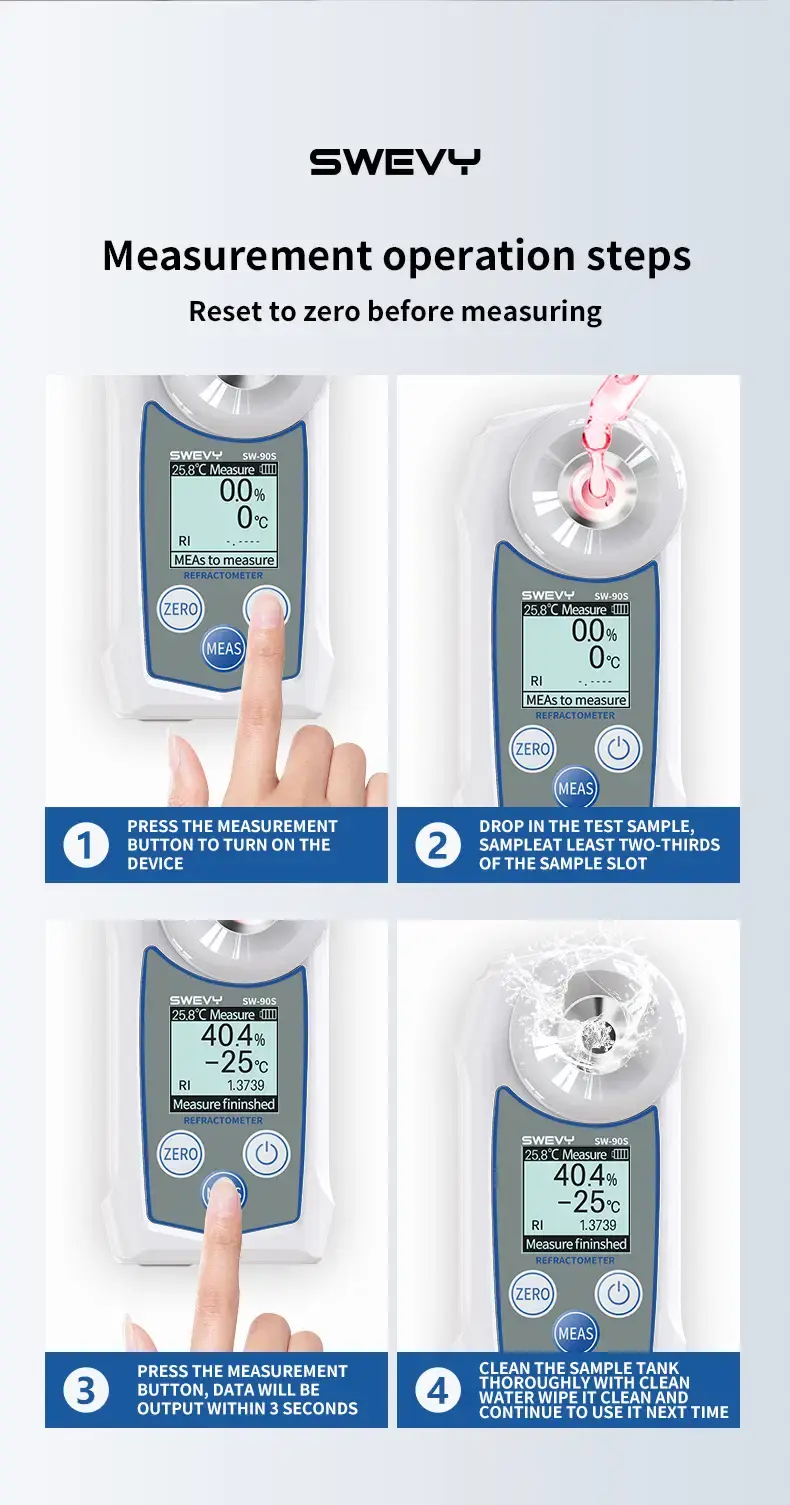 Thumbnail: 4-in-1 Digital Refractometer for Glycol Concentration, Freezing Point and Temp