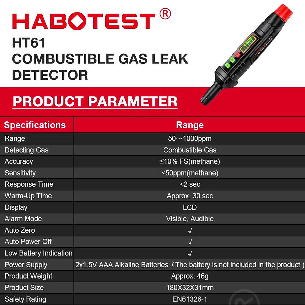 Thumbnail: Combustible Gas Detector – Handheld Gas Leak Tester