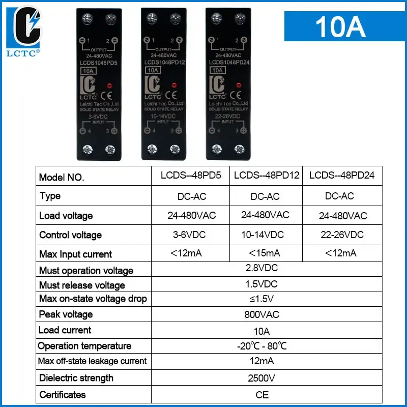 Thumbnail: Slim DIN-Rail Solid State Relay – DC Control to AC Load (Random Turn-On)