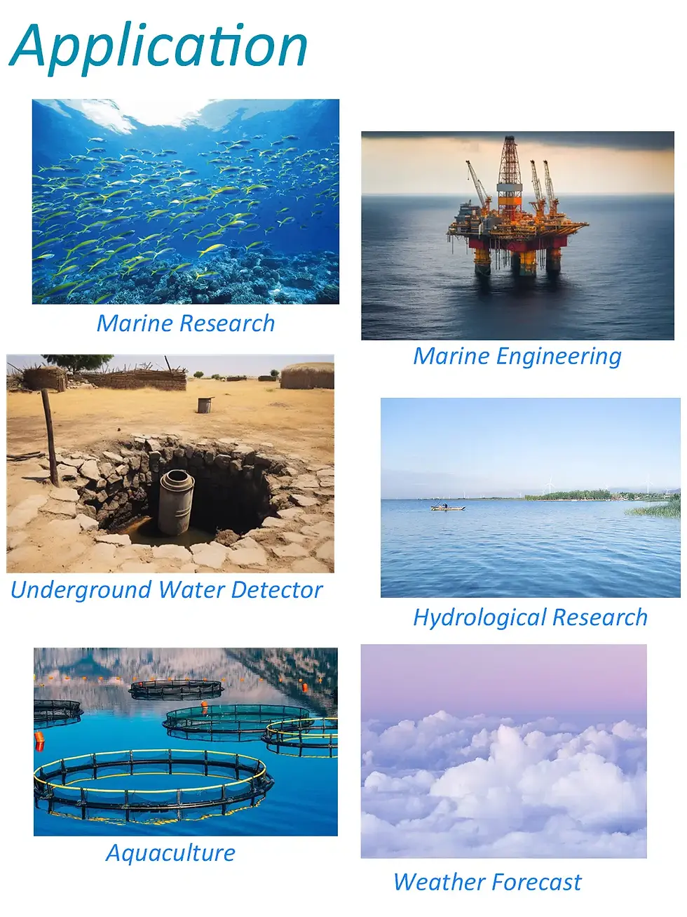 Thumbnail: CTD Water Level, Conductivity & Temperature Sensor - Submersible Probe
